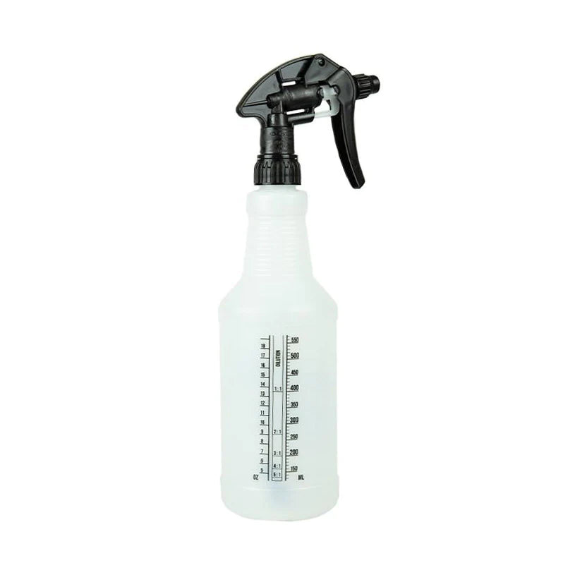 Waterless Washing Kit